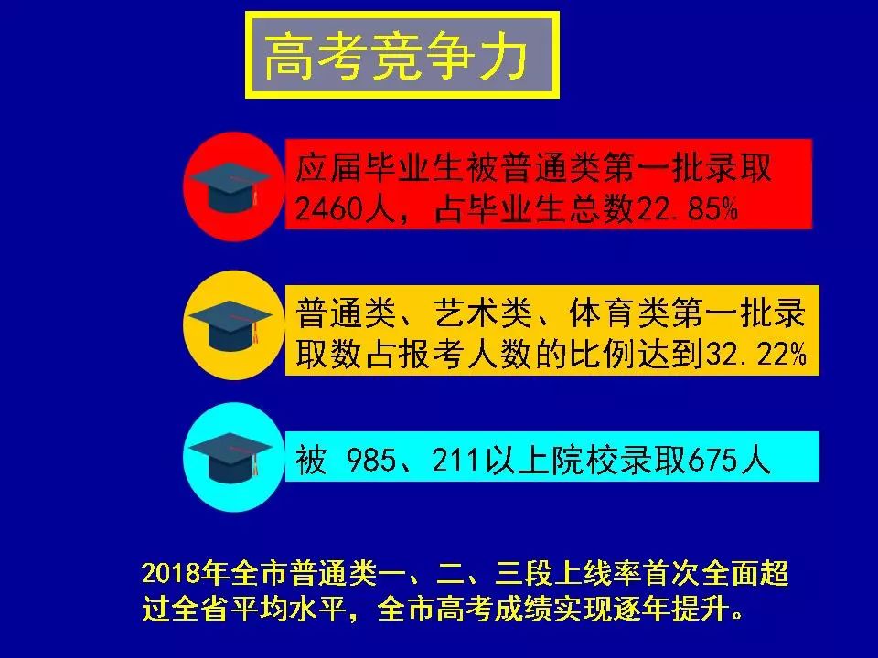 免费赠送新澳精准资料彩吧助手，ENV181.4稀缺版数据解析