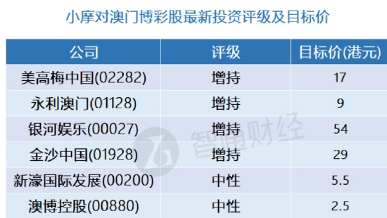 澳门三肖三码精准100%认证版，UAS102.32核心解析连续更新