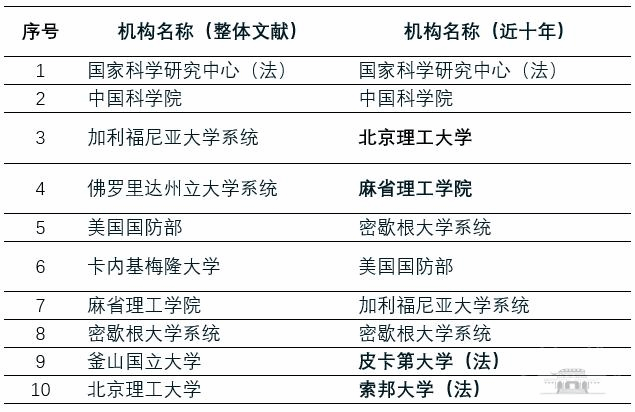2024正版资料大全免费版功能解读与安全策略剖析_PDX134.35个人版