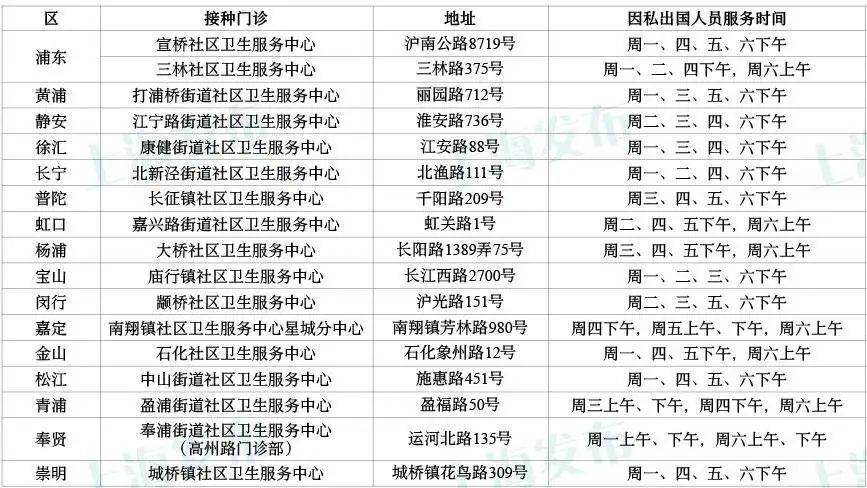 第3073页