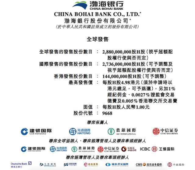破净银行股现状，九成仍处困境，但变化力量无穷大！