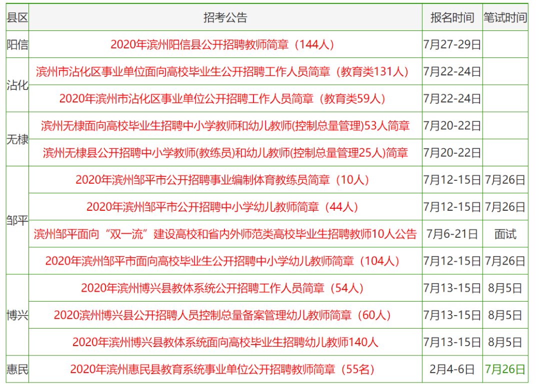 香港免费正版资料全集一：XWJ334.05独家解析解读