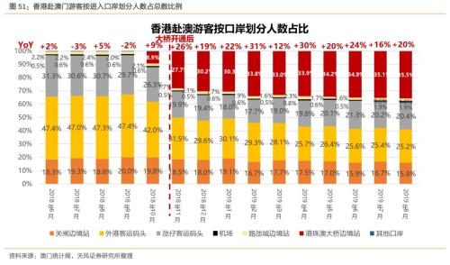 澳门龙门精准分析：详尽数据解读，社区版LDE50.97攻略