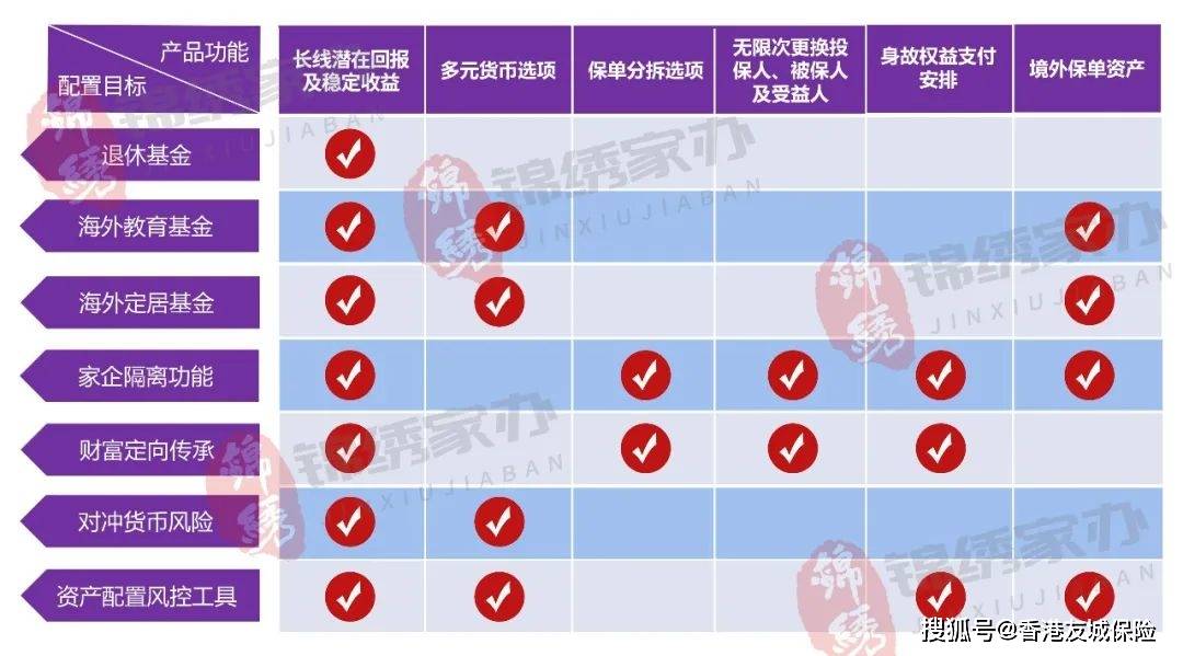 香港二四六王中王资料安全解读，力量版VWB607.81策略指南