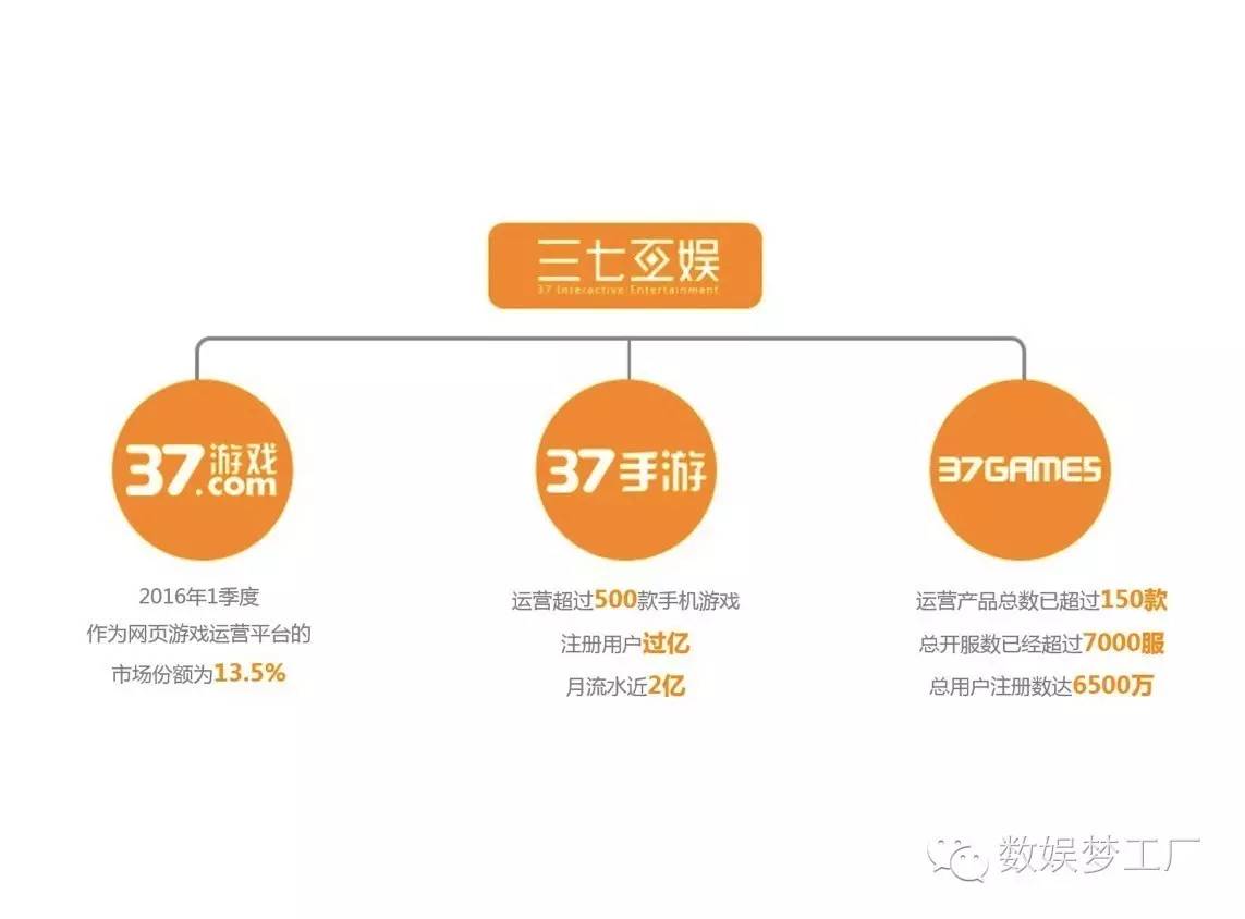 YOV697.98独家揭秘：7777788888管家婆精准版深度游戏攻略及数据解析