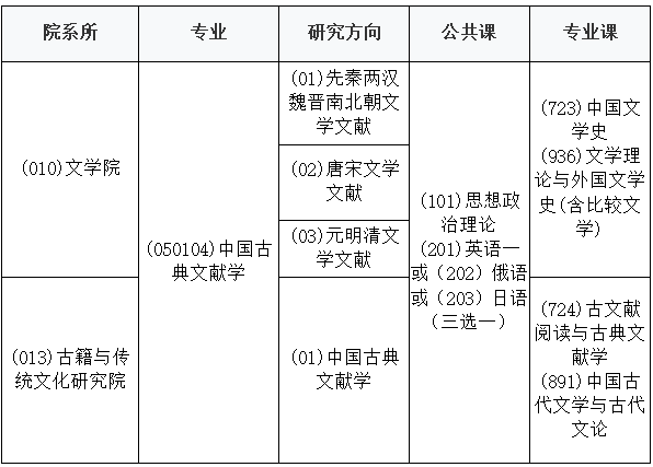2024正版资料免费指南：功能详解与评价准则_超凡SKC991.39超值版