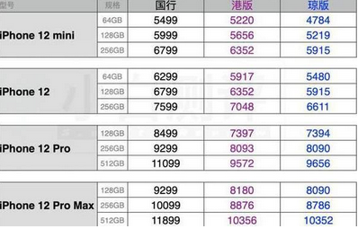 “香港二四六天天开奖汇总，全面评估解析_OSG377.31版”