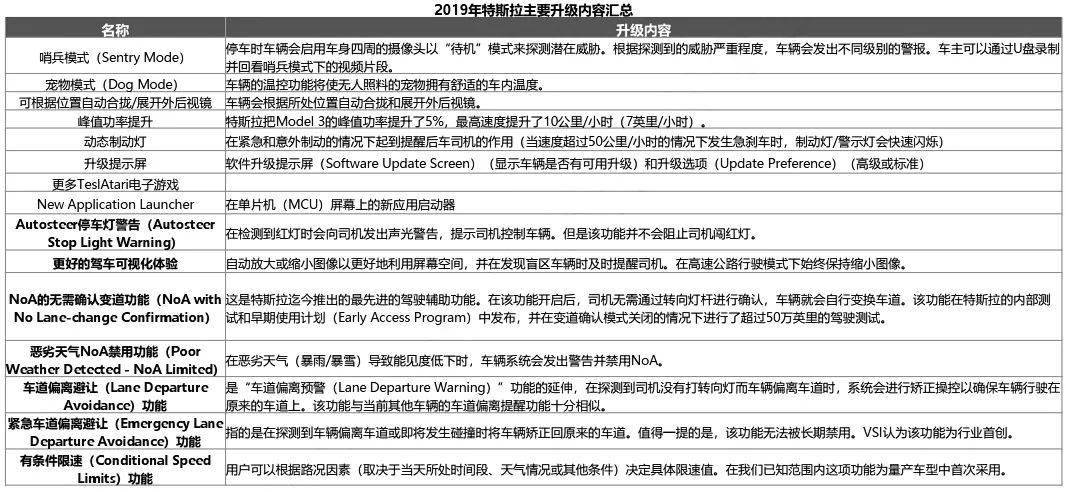 “2024澳门六和彩免费查询01-32期资料，安全解析技巧_独家WID233.94版”