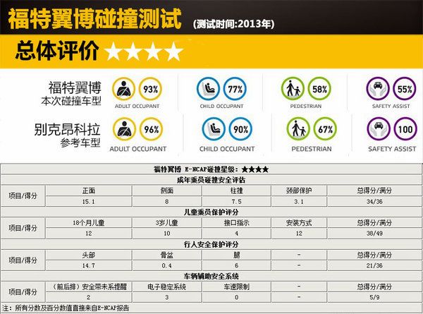 新澳免费精准资料平台，MSE764.16安全评估策略专版