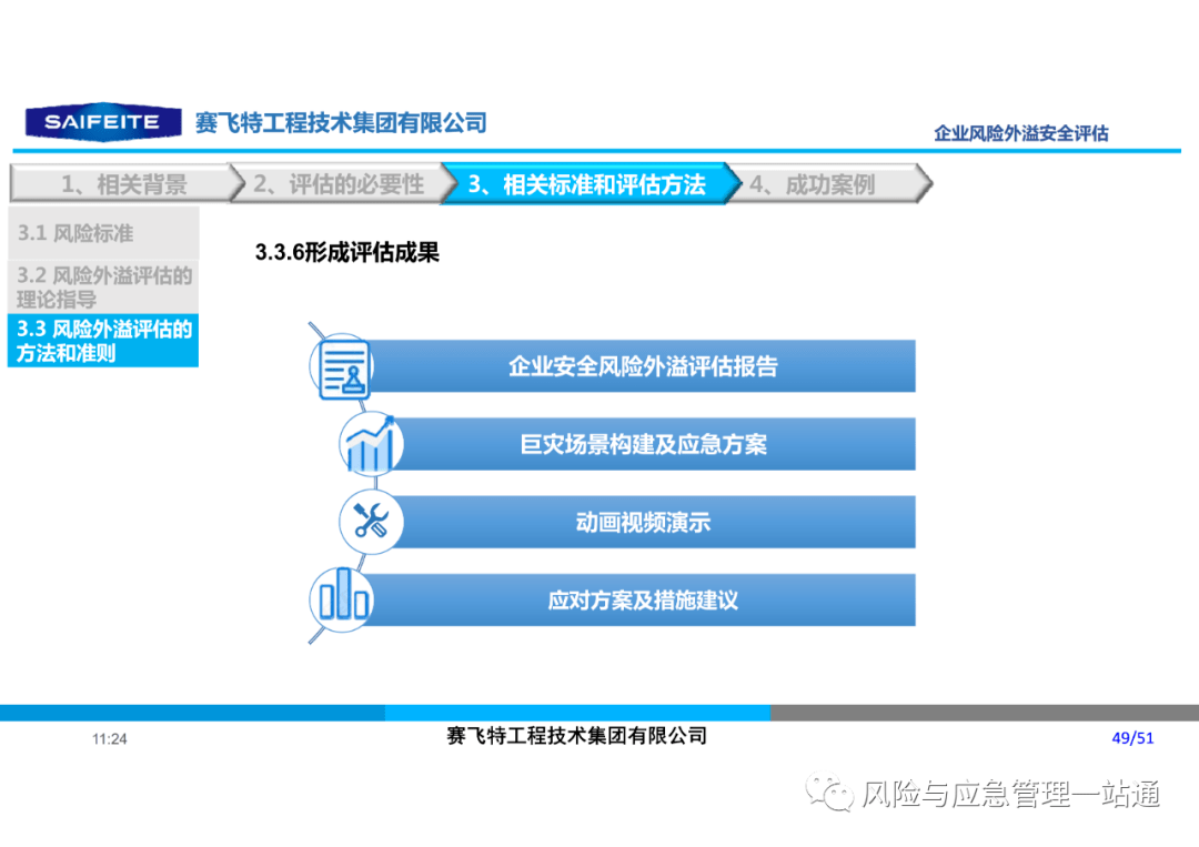 澳门f精准龙门客栈，环境版JWI241.24安全评估策略详解