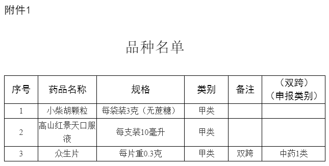全年免费公开香港正版资料：安全策略评估方案专用版ECV836.38