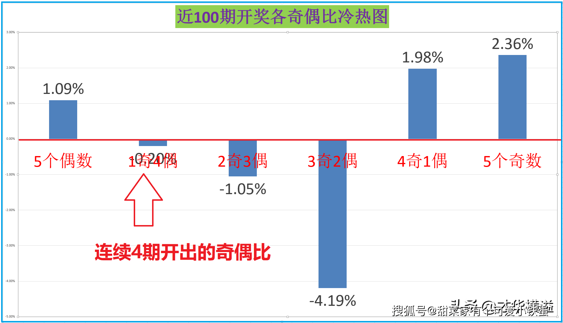 新澳门王中王期期中秘籍揭秘：综合数据分析_探险版HFZ818.49