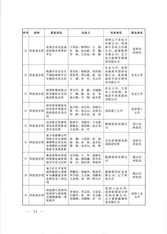 管家婆100%中奖，大奖得主揭晓_全新UI版Q205.17