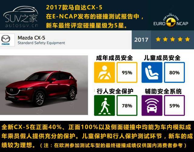 2024澳门今晚特马揭晓，深度解析综合方案与MDX281.44供应版