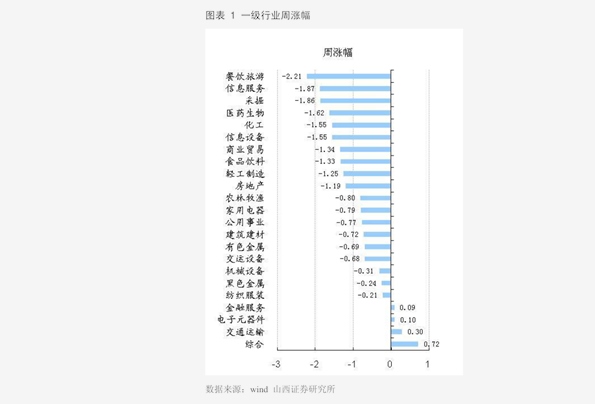 澳门免费正版资讯大全及策略分析_热门版VOF367.98