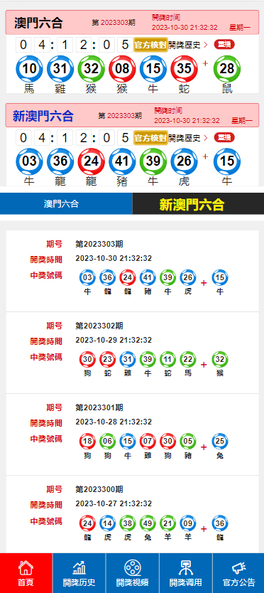 澳门新码一瞥：精准信息全面公开，星耀版ROY531.22深度解读