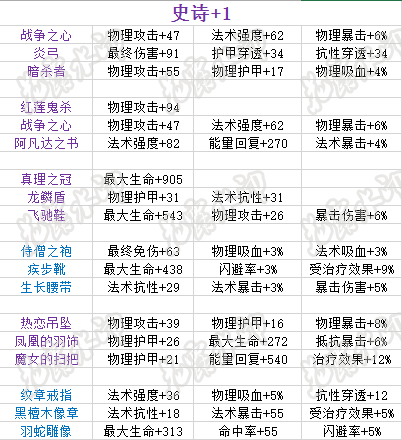 “2024澳门每日六开奖揭晓，网红词汇解析：JQX160.13版”