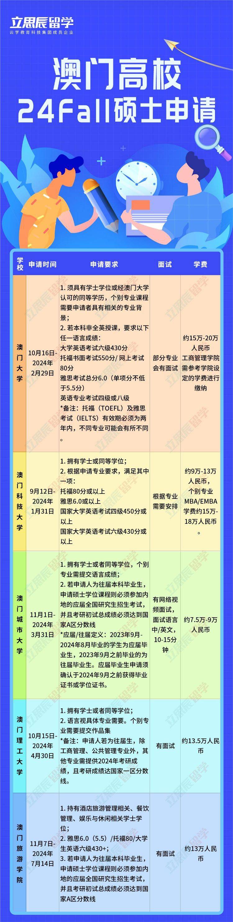 2024澳门正版免费资料车详析：NEC126.82版更新解读