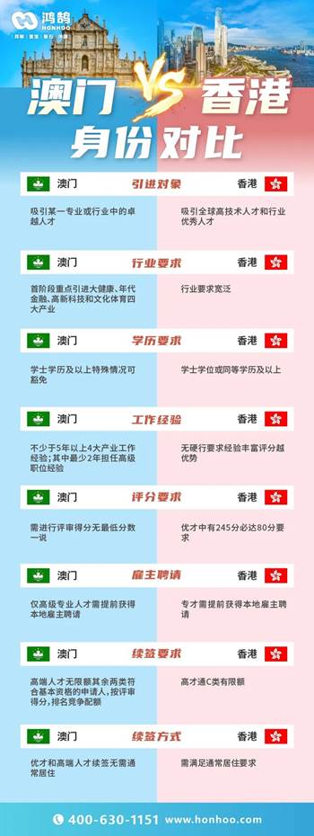 “2024年澳门每日六次开奖彩免费解析，独家核心解读_FTC545.18个人版”