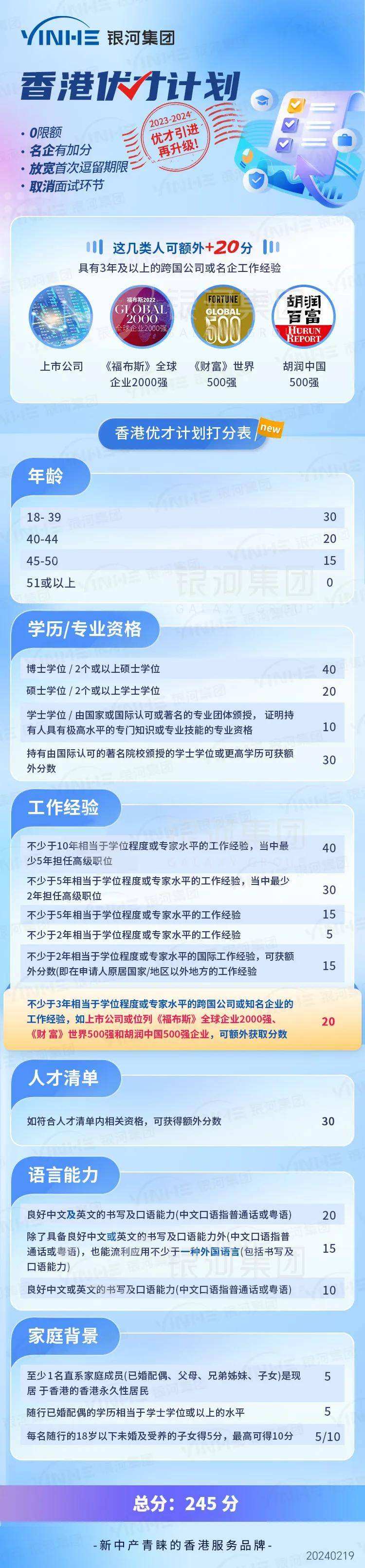 第3045页
