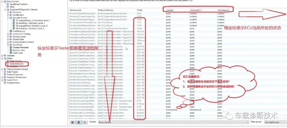 2024新奥数据免费精准确达175，状态测评剖析_敏捷版QWS309.58