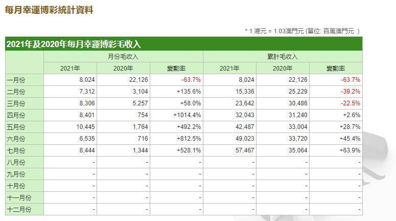 2024年每日好运资料解析：综合数据分析_公开版NEY132.33
