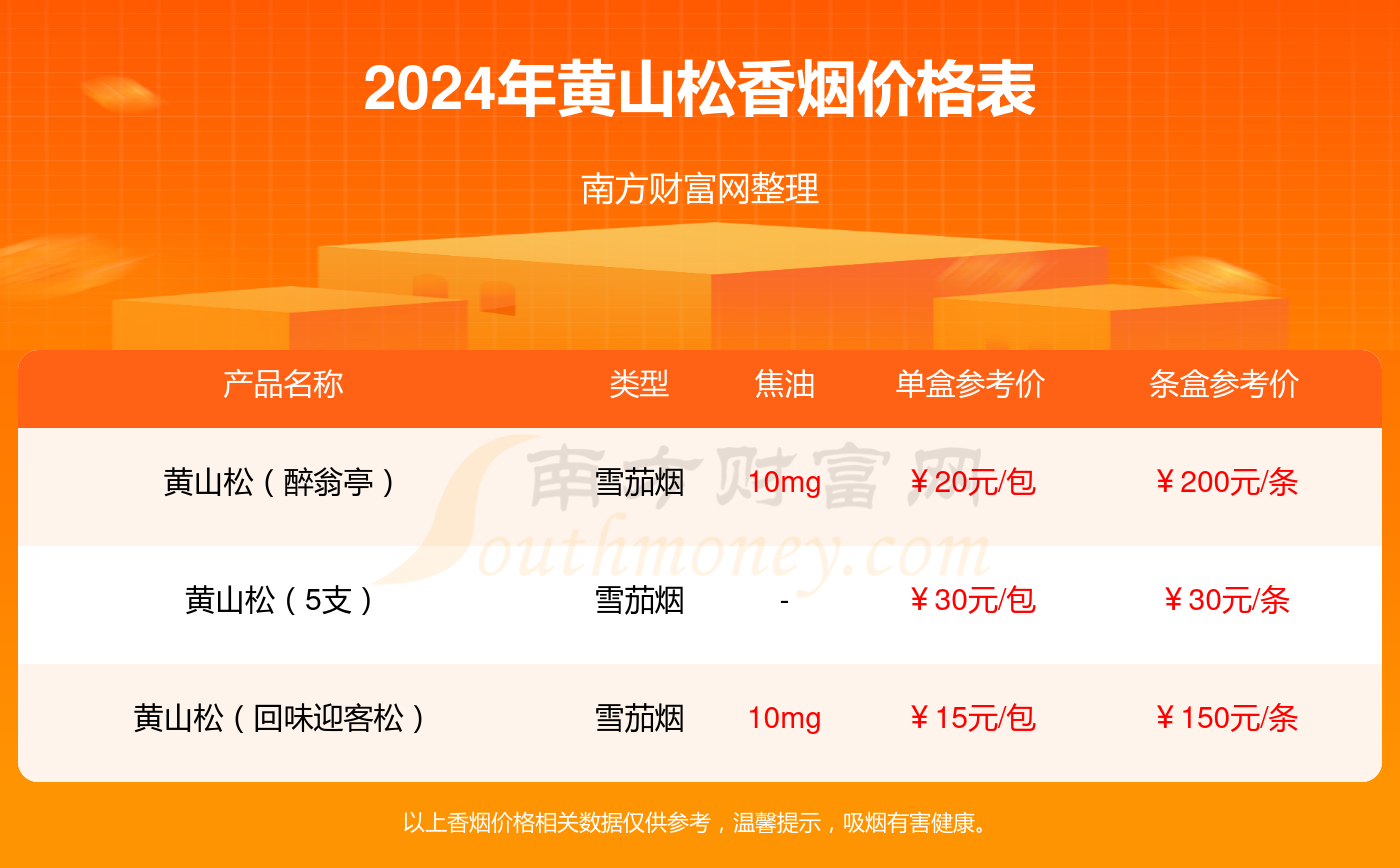 管家婆一码一肖精准揭秘：探索版EQO295.38新策略解析