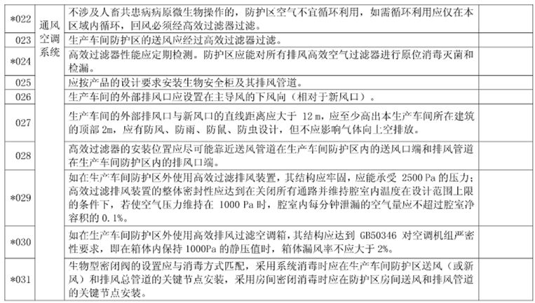 “一码中奖管家婆：创业板BFM272.66，综合评估准则”