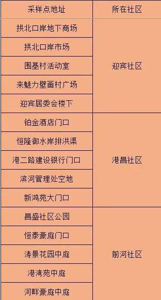 澳门四肖三肖必中精准，安全评估策略_神话VTY719.11版