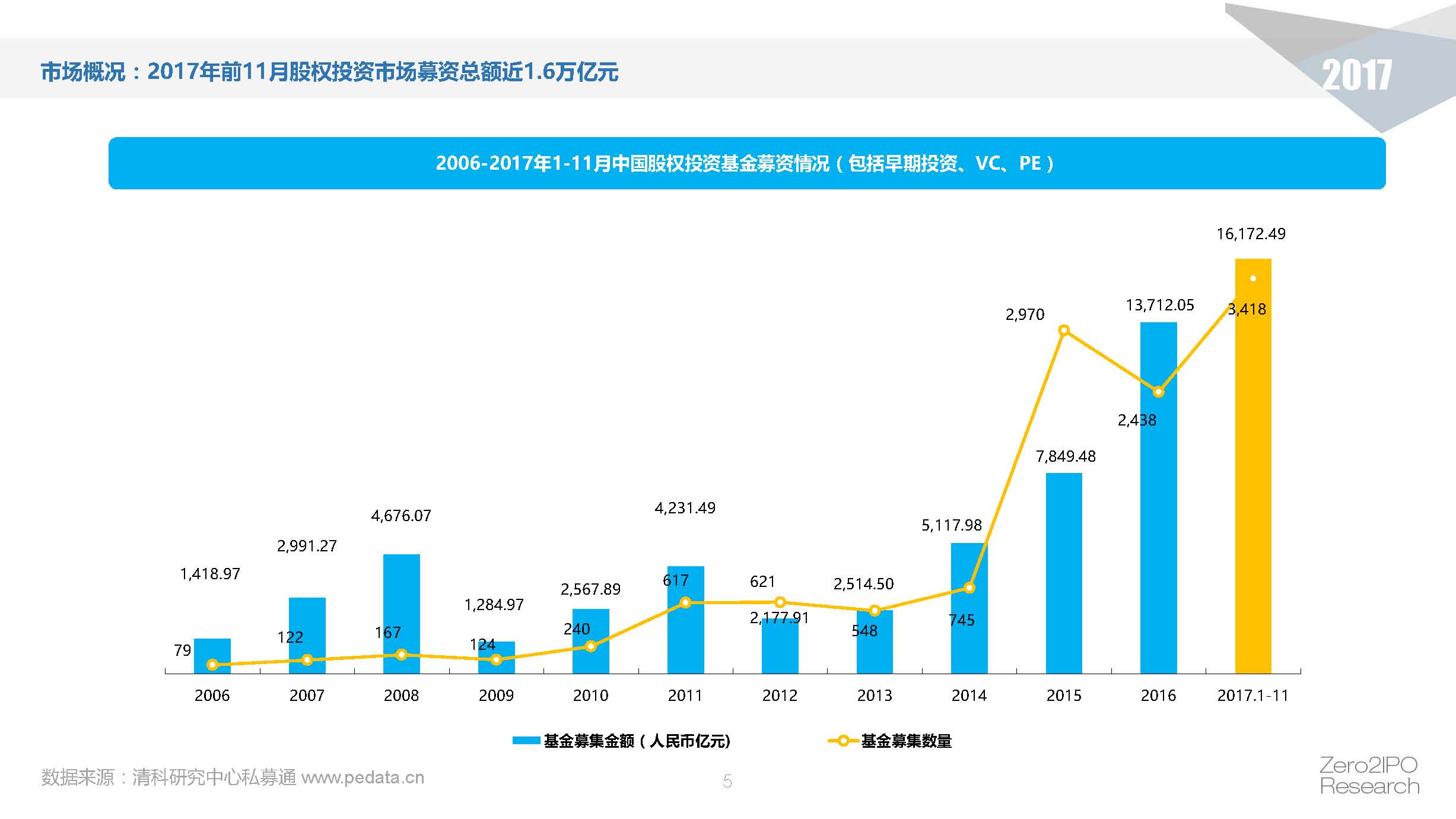 中国股票基金单周流入近4亿美元，投资市场掀起新热潮！