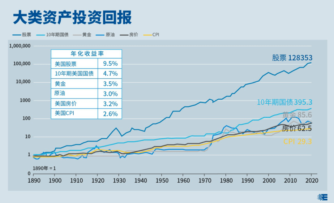 中国股票基金单周流入近400亿美元，自然美景下的投资治愈之旅