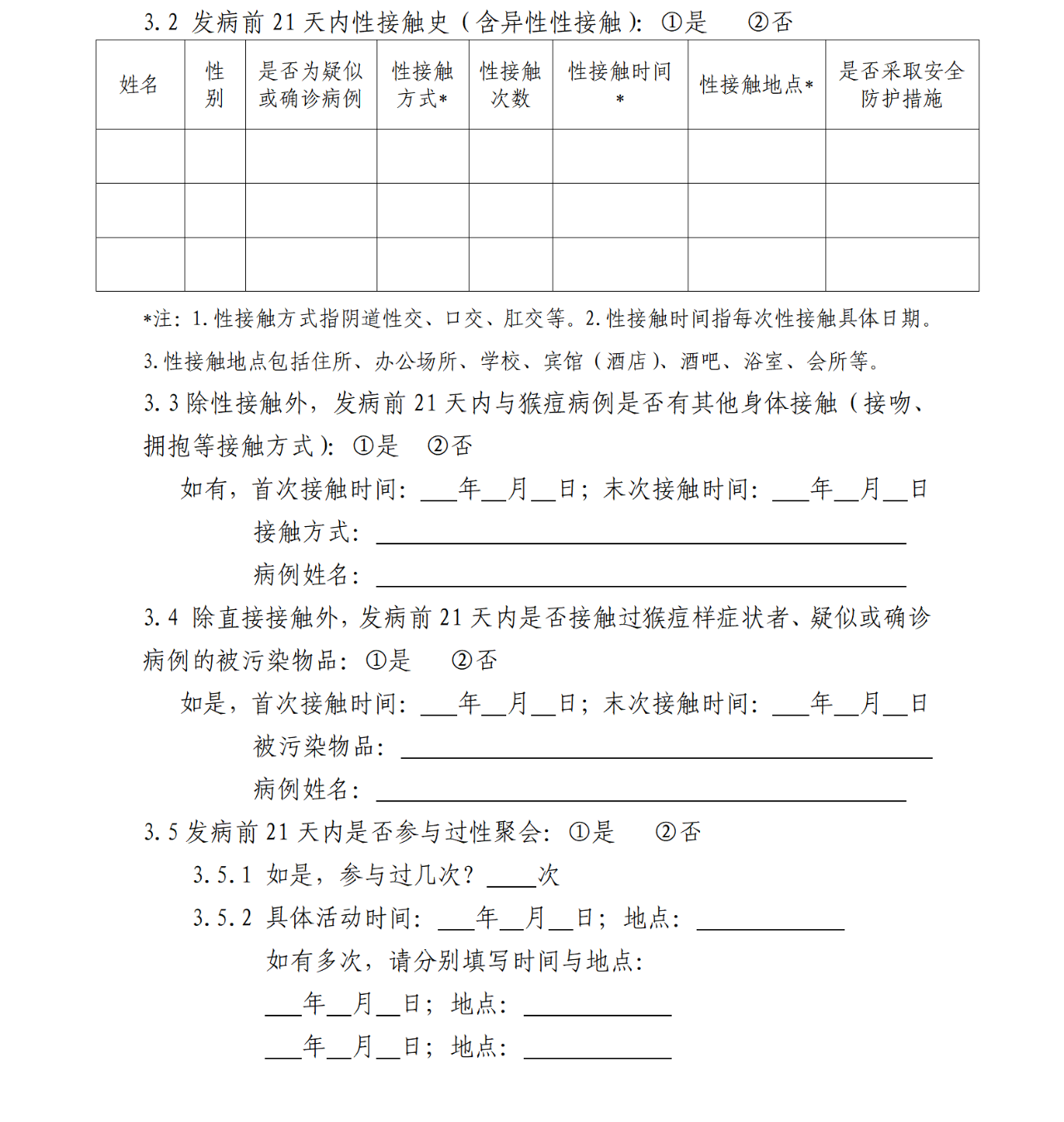 津巴布韦猴痘病例