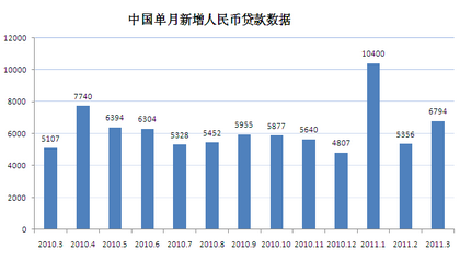 详解与指南
