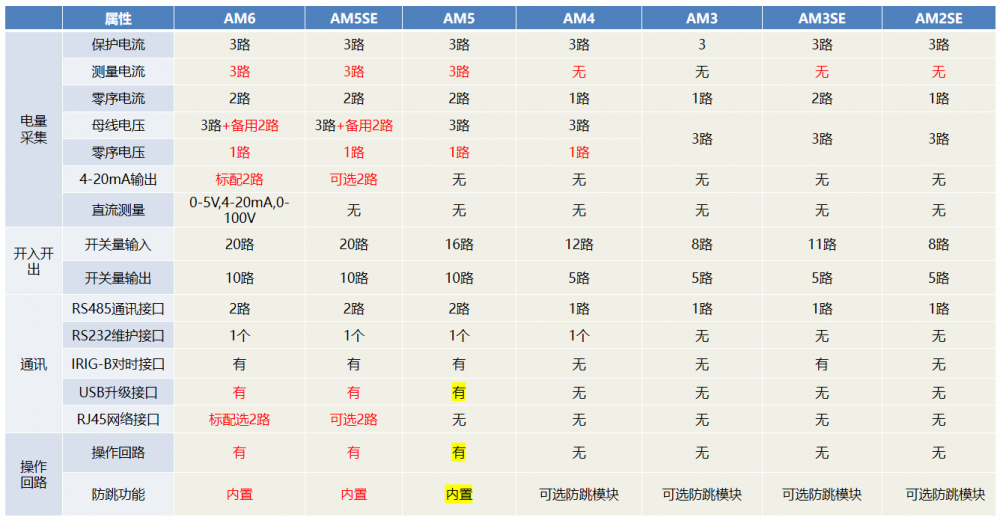 澳门一码一码100准确,综合计划赏析_模拟版FAU693.28