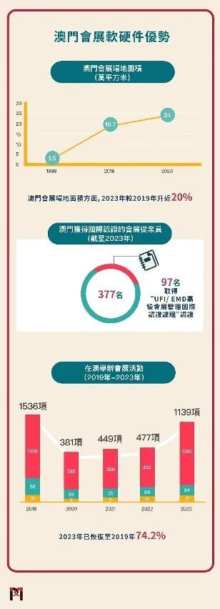 澳门最精准正最精准龙门蚕,安全设计解析策略_预备版355.61