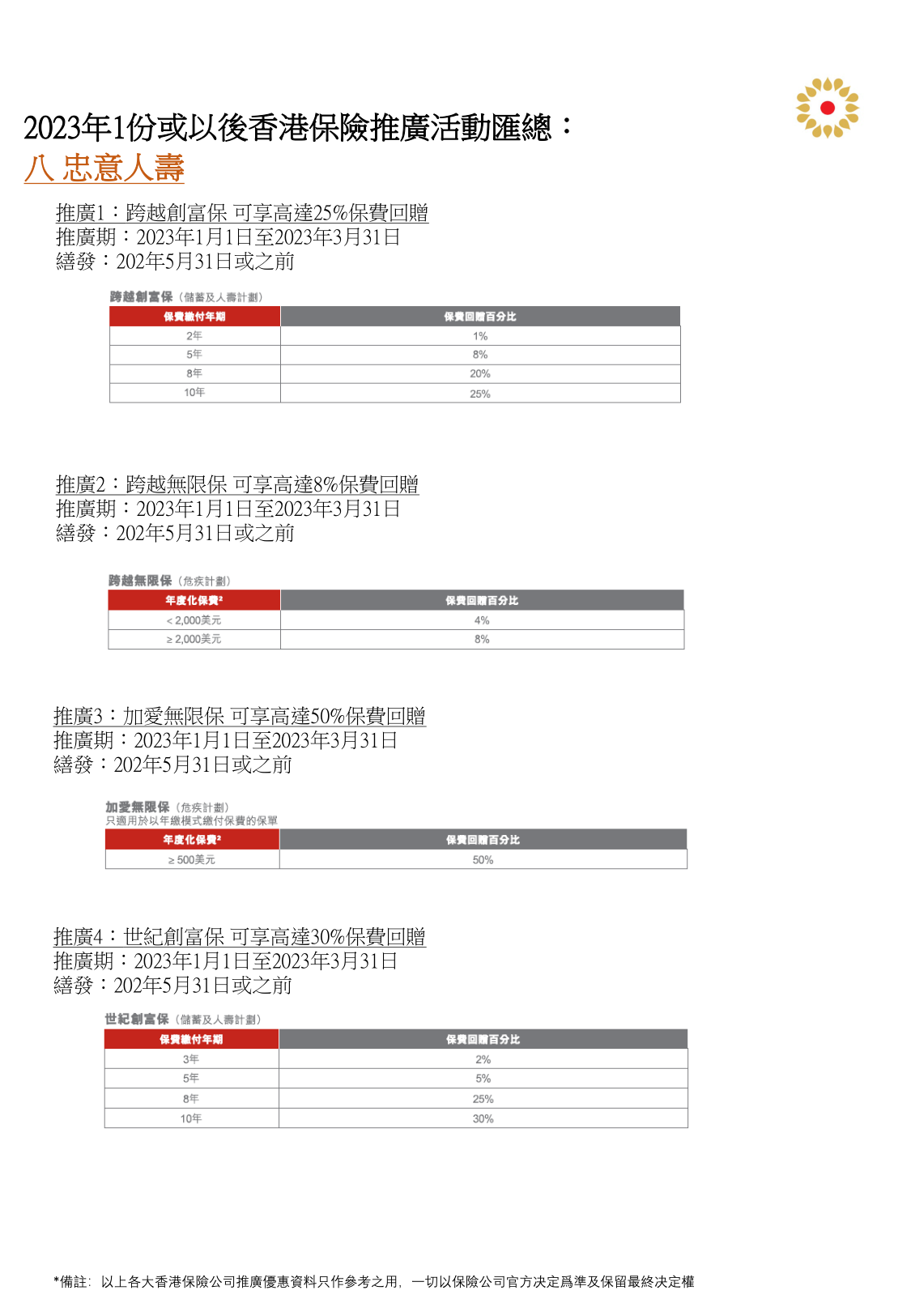 2024年香港内部资料最准,安全评估策略_魂银版106.99