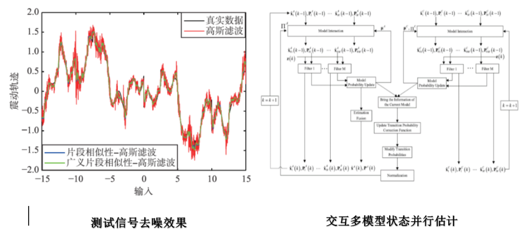 2024年天天彩免费资料大全,安全策略评估_体育版UHL70.07