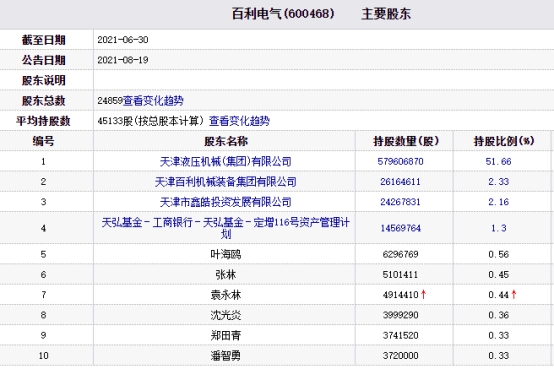 澳门精准挂牌一码百发百中，资源策略GRT841.53试点版