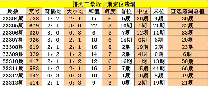 新澳资彩长期免费资料港揭秘，史诗版JCD176.88深度解析