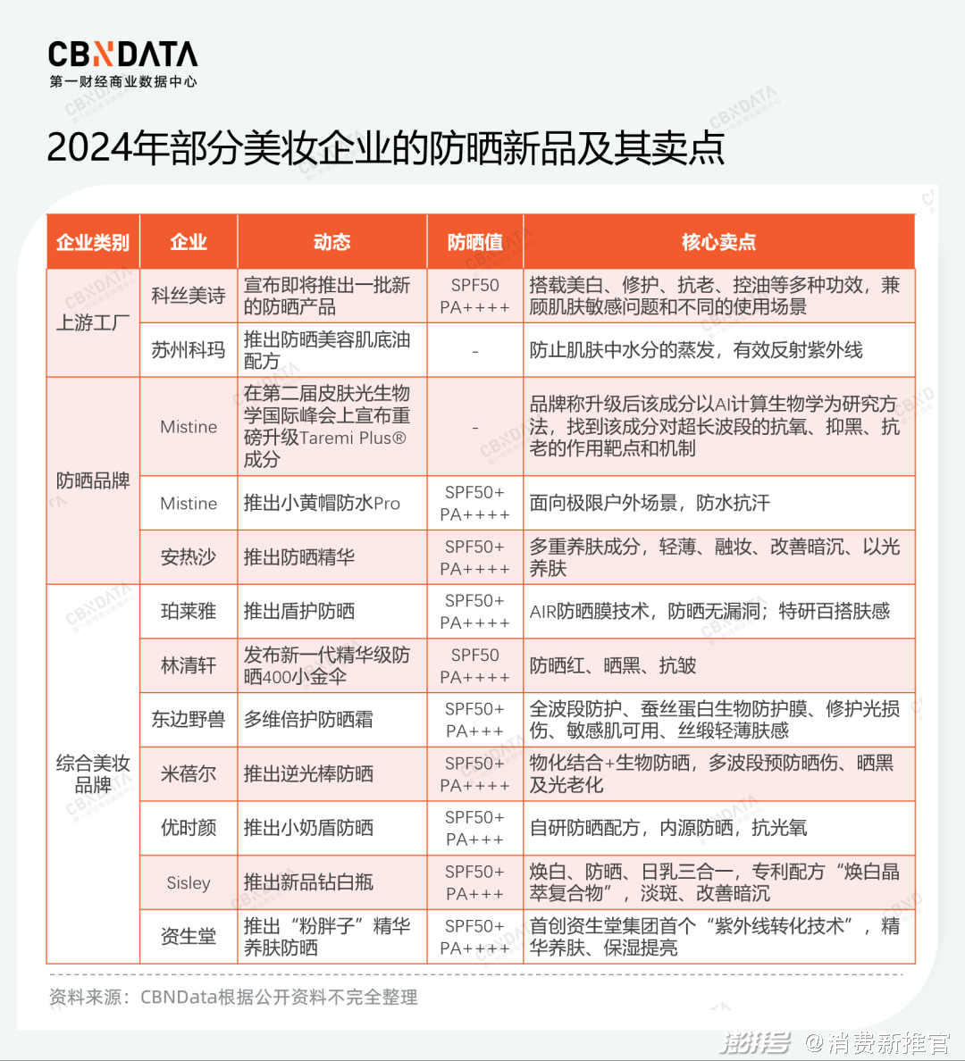 2024全年资料免费大全功能,专业执行问题_普及版451.37