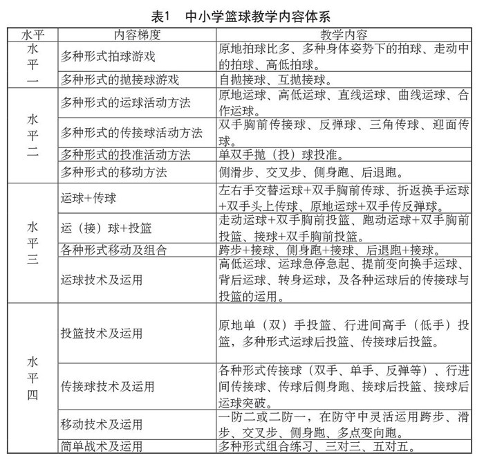 “精准一码百中秘籍，数据详释深度解读_专版UBW455.47”