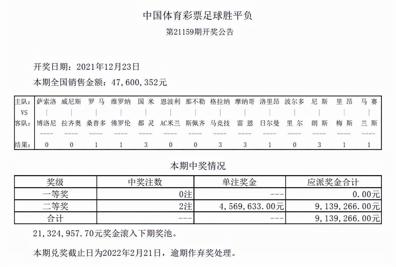 新澳精准资料内部资料,综合评判标准_领航版APY425.32