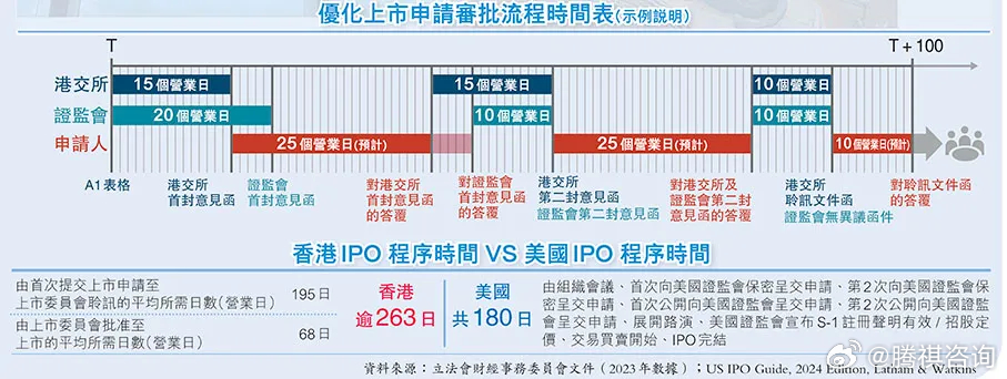 2024香港权威速递资料集，创新策略剖析_MAG204.17掌上版