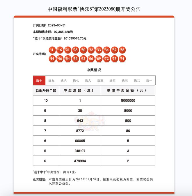 澳门天天彩期期精准,状况评估解析_自在版GTY128.47