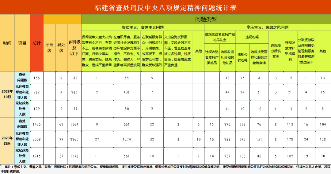 2024澳彩开奖记录查询表,规则最新定义_钻石版LDF373.4