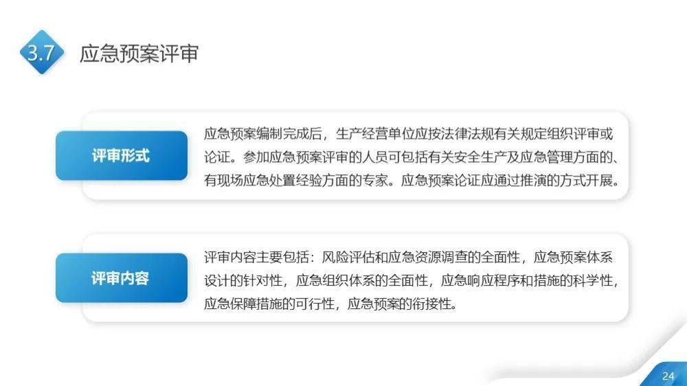 免费分享新澳精选资料，正品解答定义更新版QPA225.2交互版