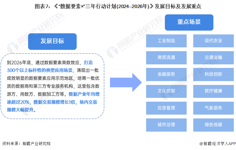2024全年资料免费大全,数据资料解释落实_未来版DNI247.4