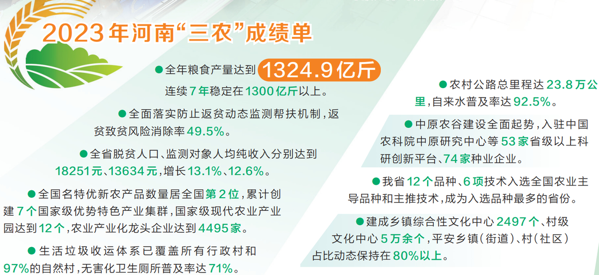 时代脉搏下的职业新篇章（或职业发展新趋势）