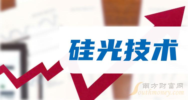 第2942页