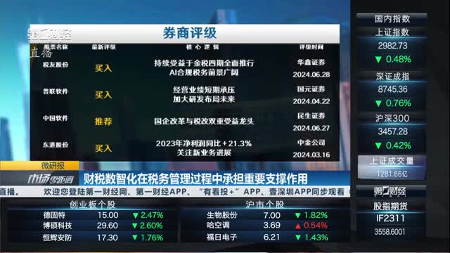 天喻信息最新动态揭秘，小巷中的隐藏宝藏！